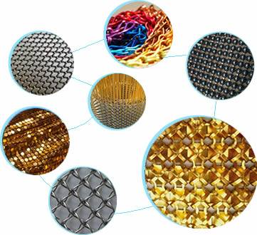 Architecture wire mesh: bead curtain, woven wire mesh, perforated metal mesh, honeycomb mesh.